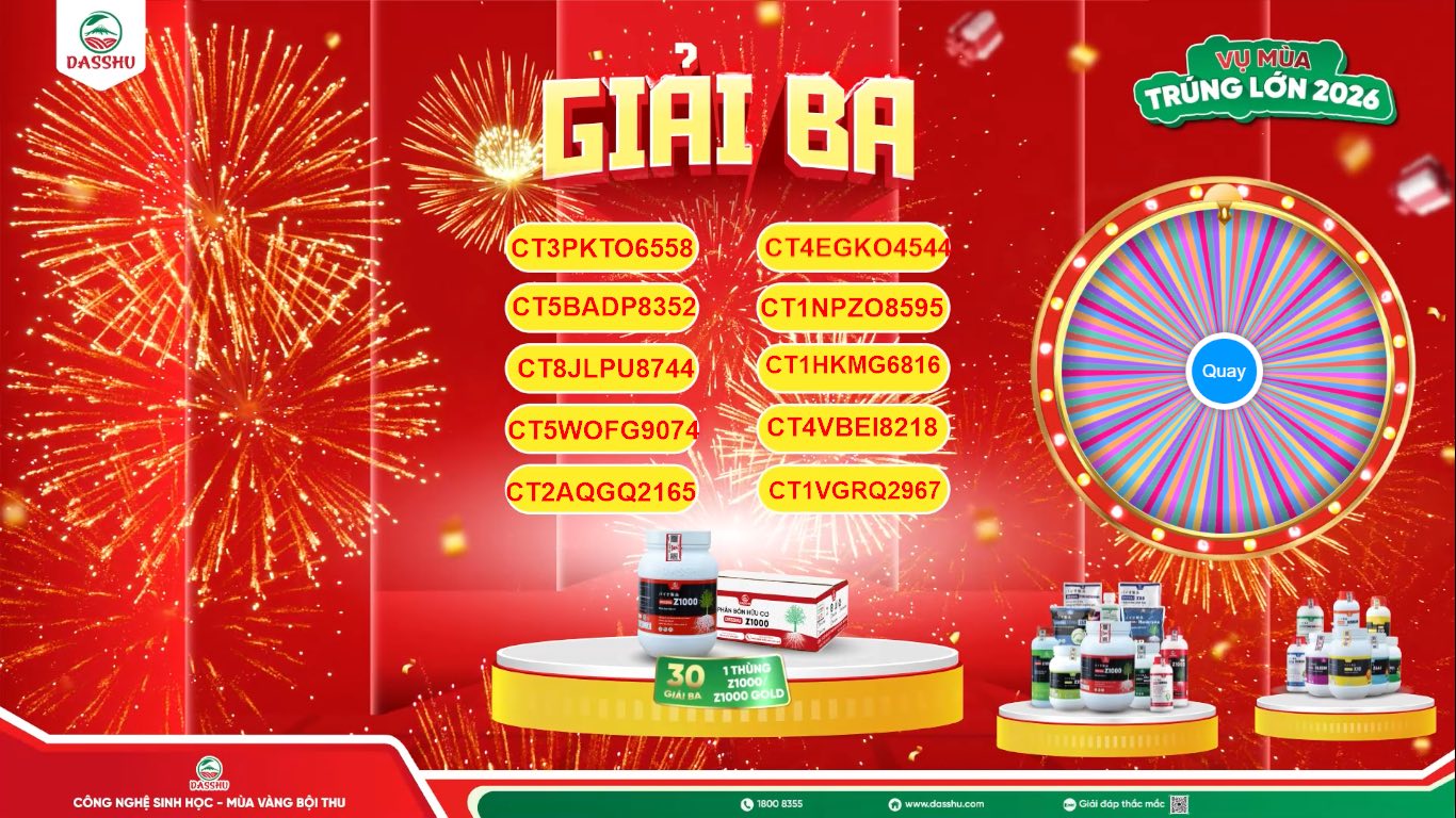 Giải Ba 01 thùng sản phẩm Dasshu Z1000